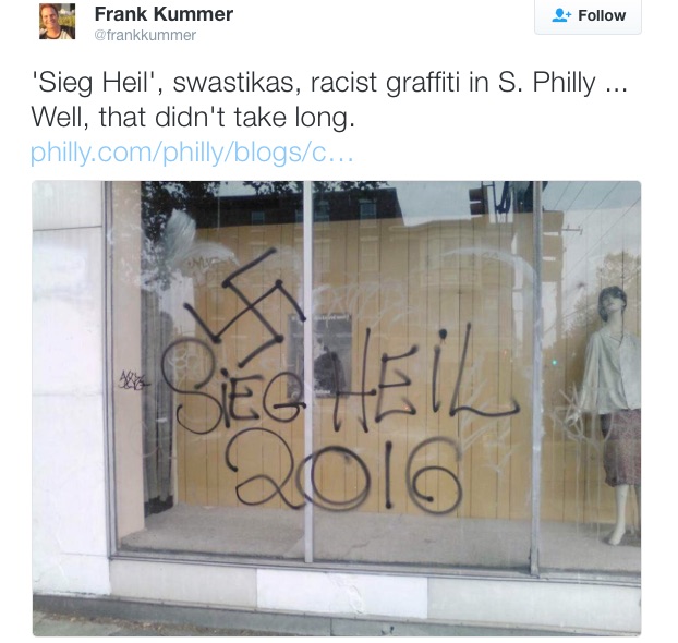 swastika